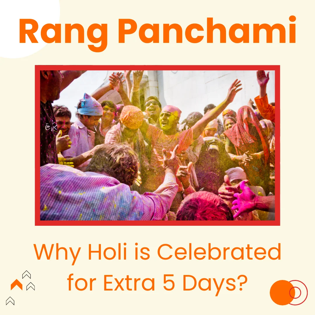 A festive poster celebrating Rang Panchami, highlighting the extended five-day Holi in Madhya Pradesh. The image features a joyful crowd throwing vibrant colors while dressed in traditional attire. The text asks, "Why Holi is Celebrated for Extra 5 Days?" emphasizing the cultural significance of the festival.